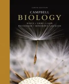 Biologia